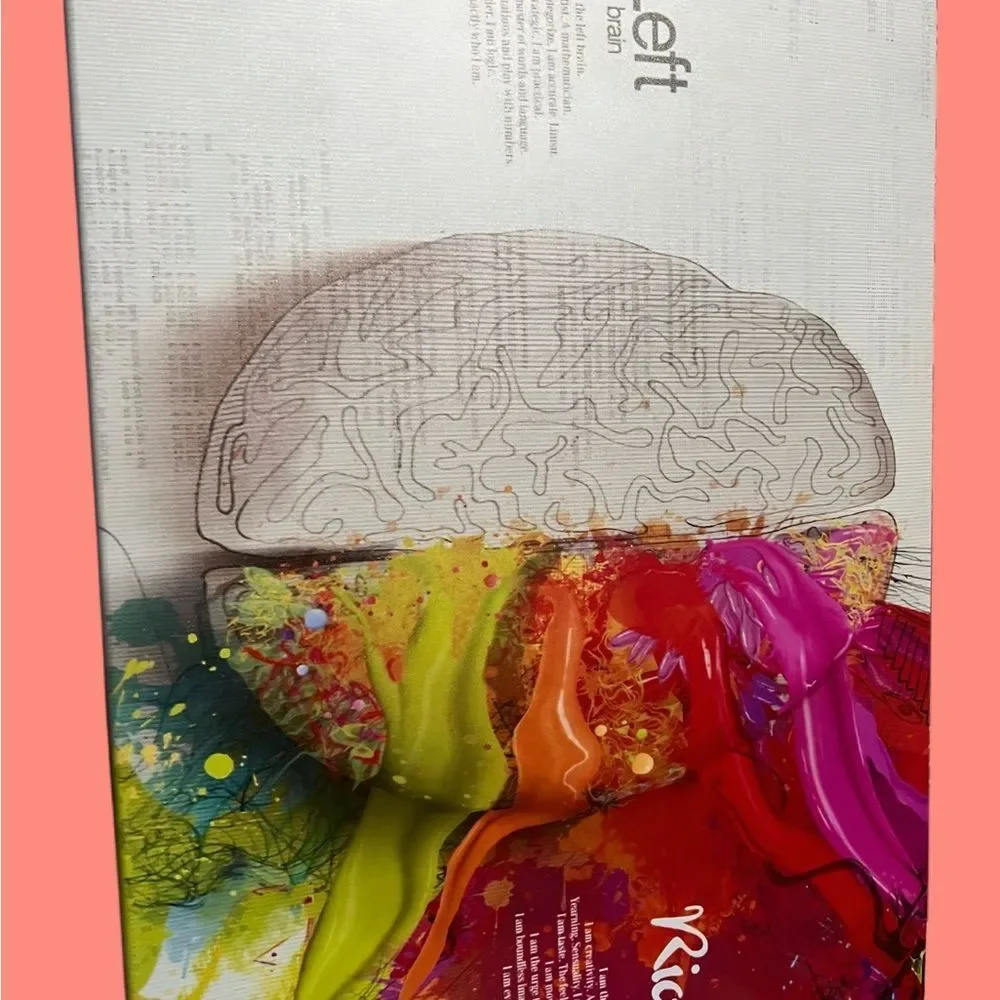MultiColor Brain Matte Hard Shell top bottom and keyboard cover MacBook Pro 16”